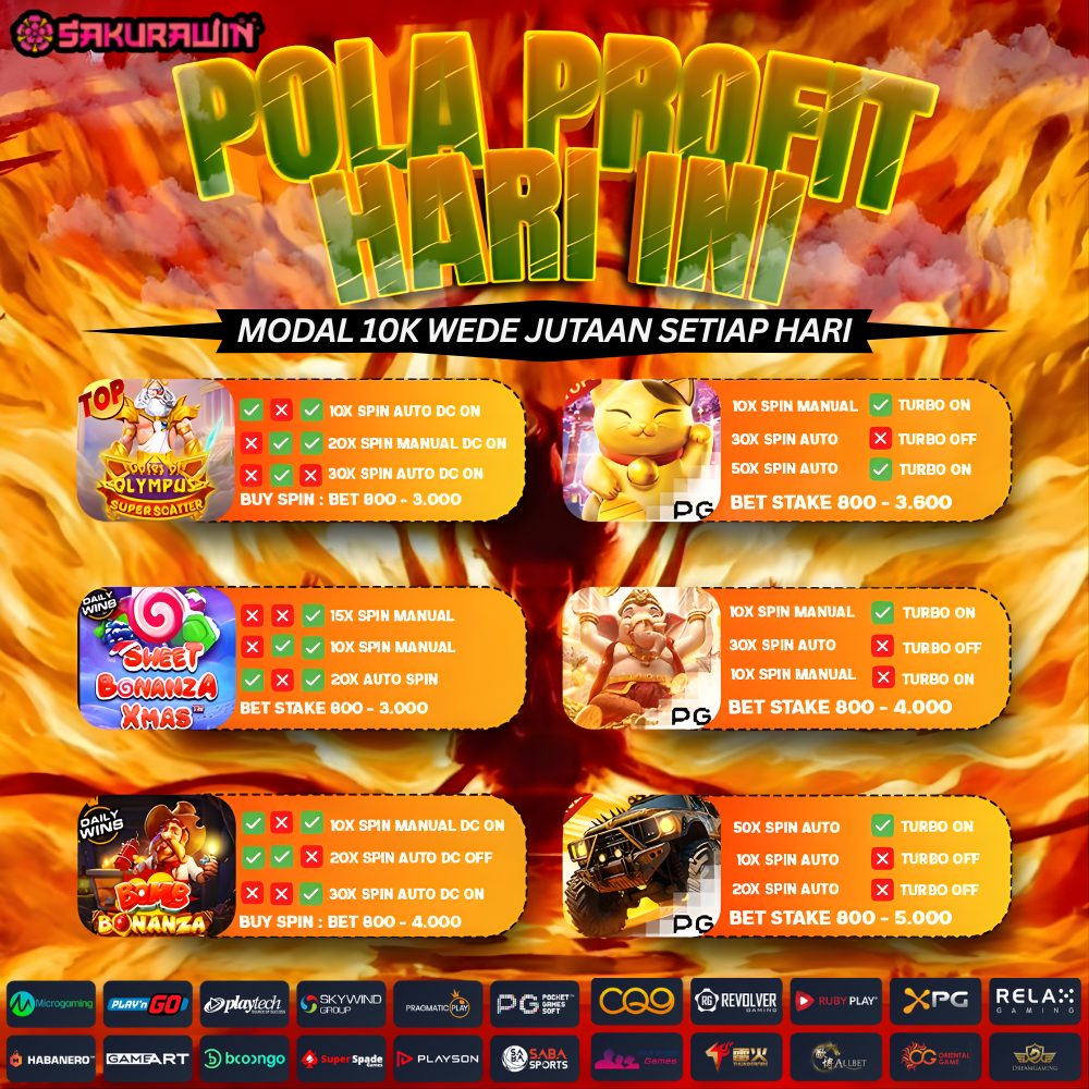 Pola Slot Terpercaya